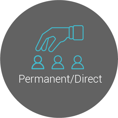 Permanent-direct